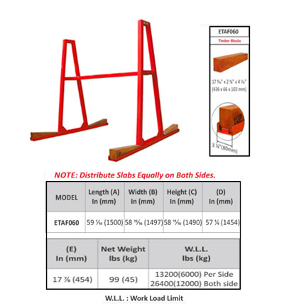 A Frame ECONOMIC ABACO