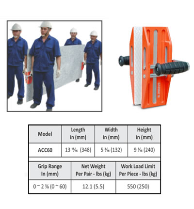 Carry Clamp WHITE Rubber (Set of 2) ABACO