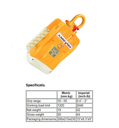 LIFTER 50 WHITE for Slabs AARDWOLF