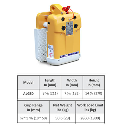 Lifter Little Giant 50 WHITE ABACO